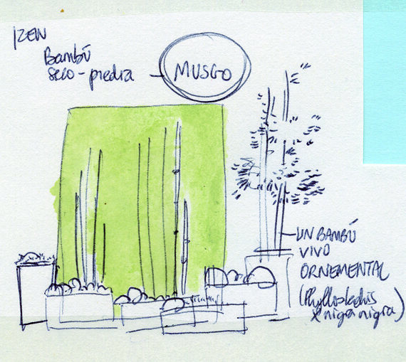 Planteamiento jardín
